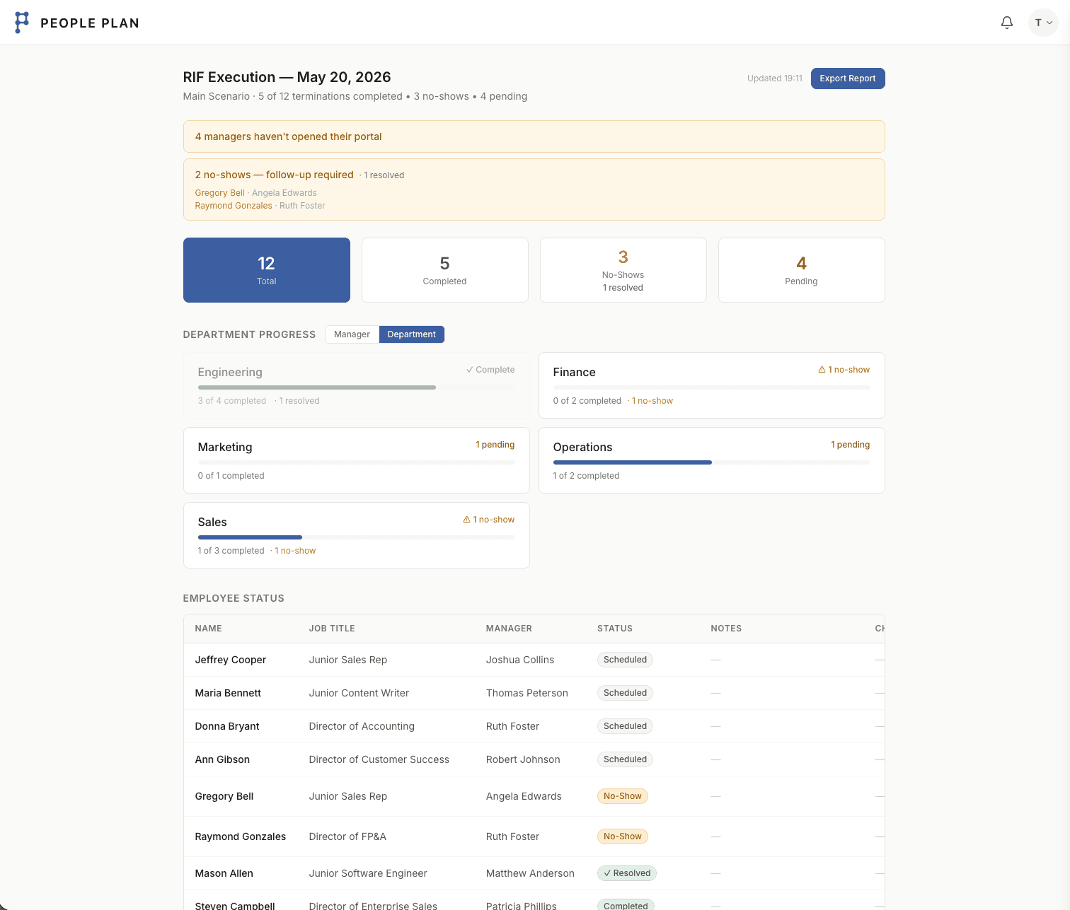 Execution tracker